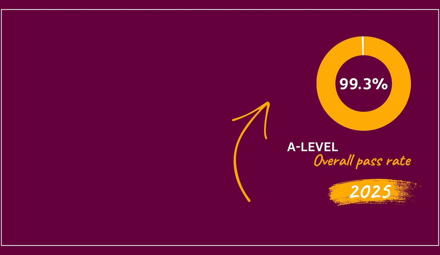 Banner for Website 1