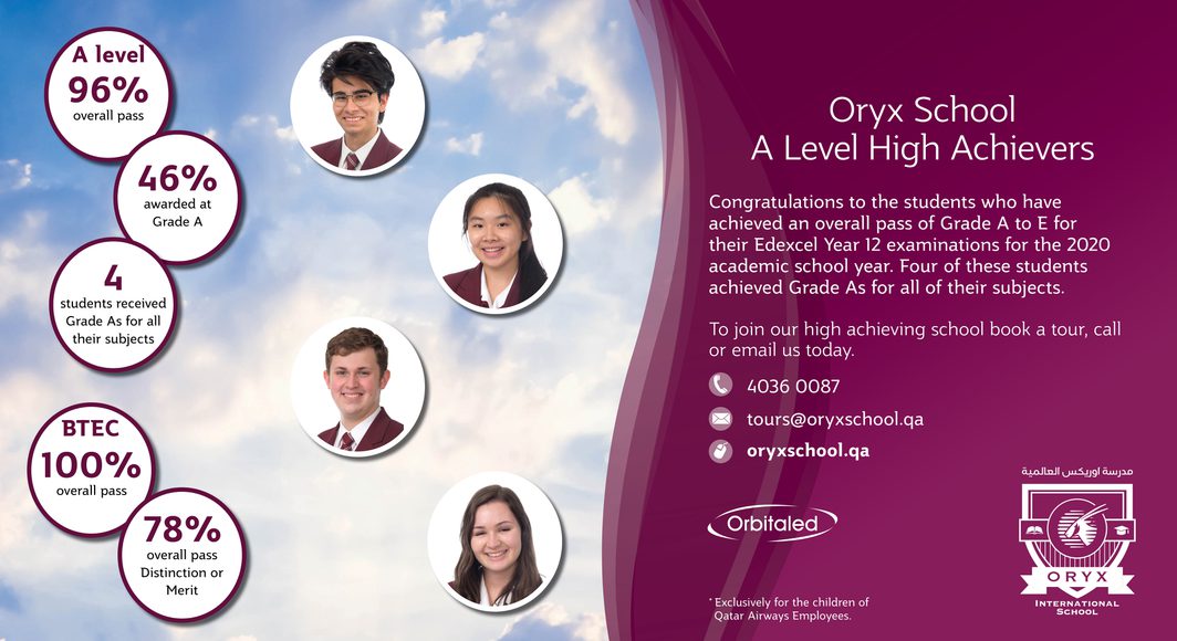 03 Monitor 2020 Edexcel Results A Level 02