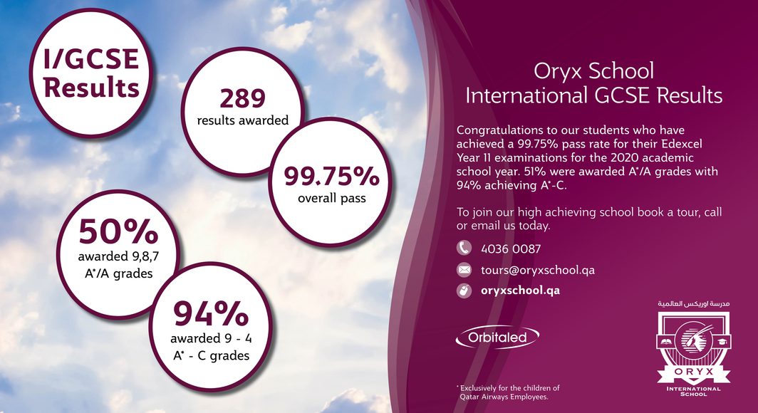03 Monitor 2020 Edexcel Results GCSE