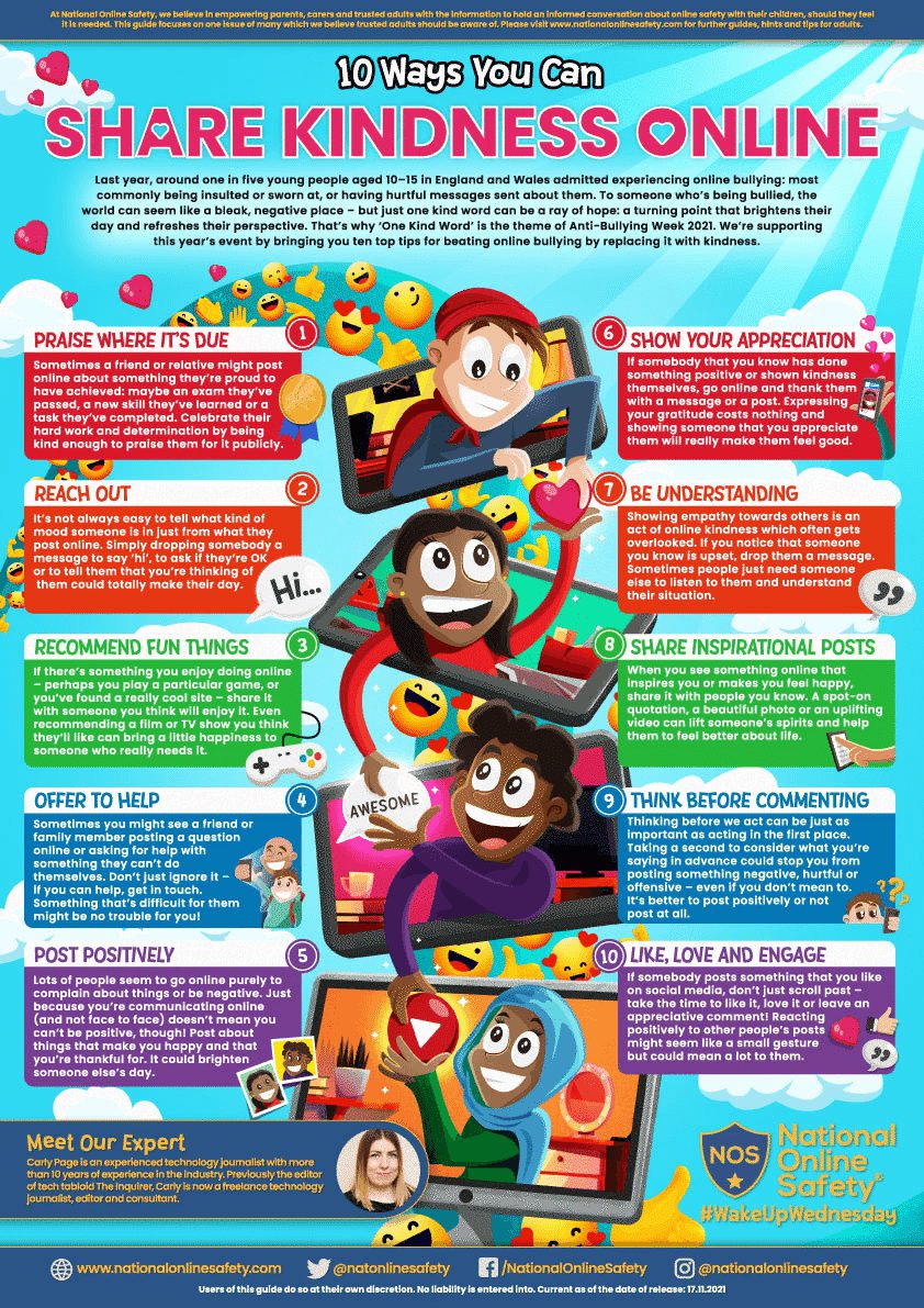 Antibullying week