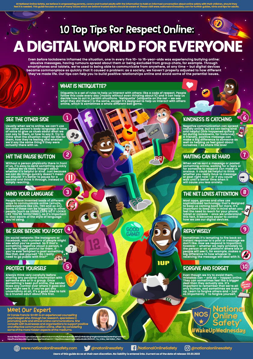 Online safety Digital World