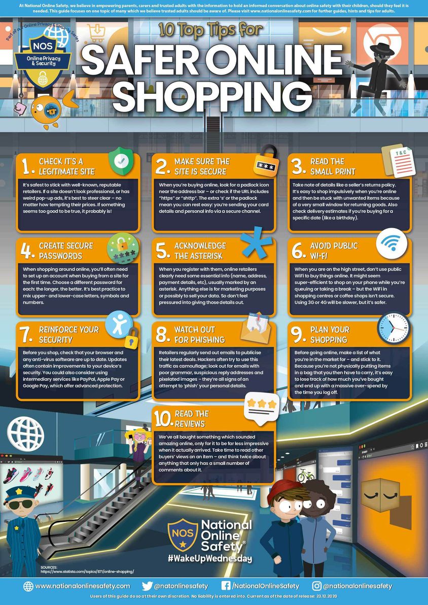 Online shopping
