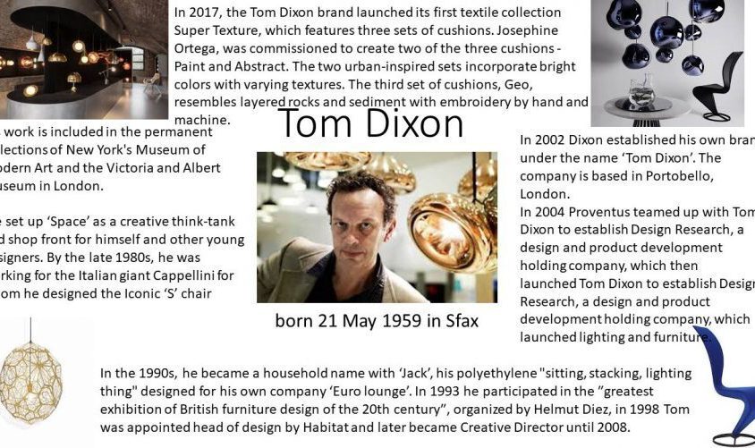 Secondary DT Year 10 Past Designer Research work