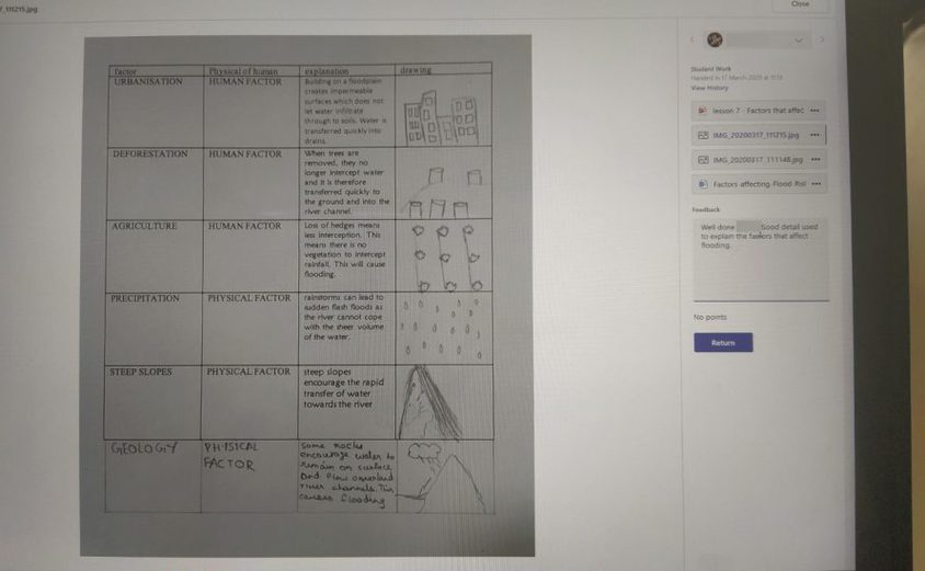 Secondary Geography 19 March 202 02