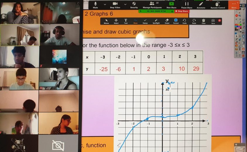 Secondary Math 15 May 20202