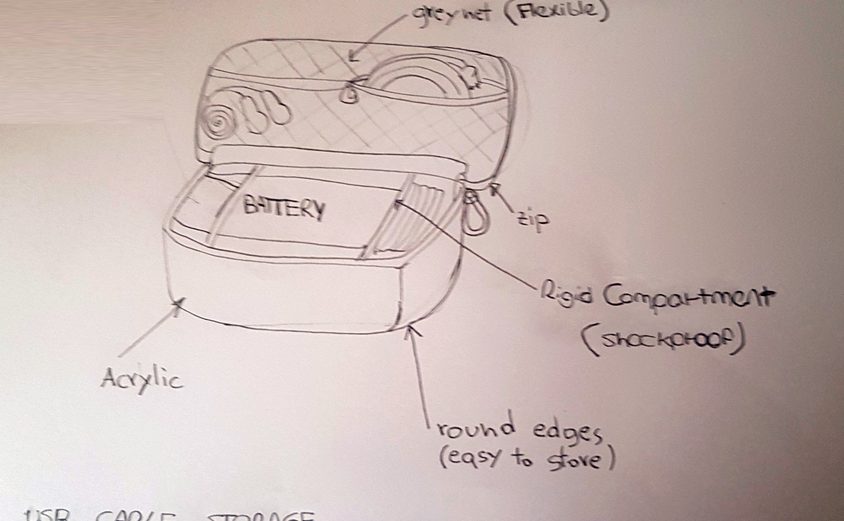 Secondary Y10 F DT Examples 23 April 2020