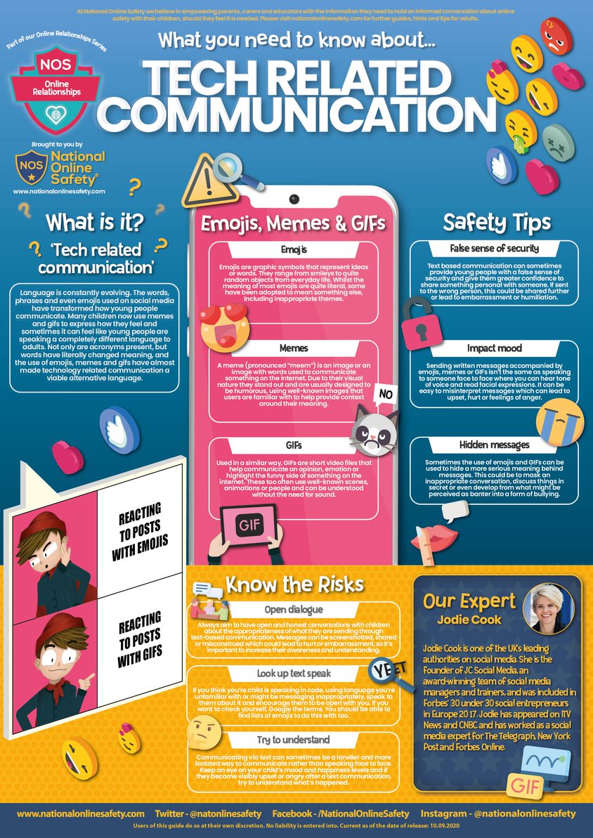 Tech related comunication