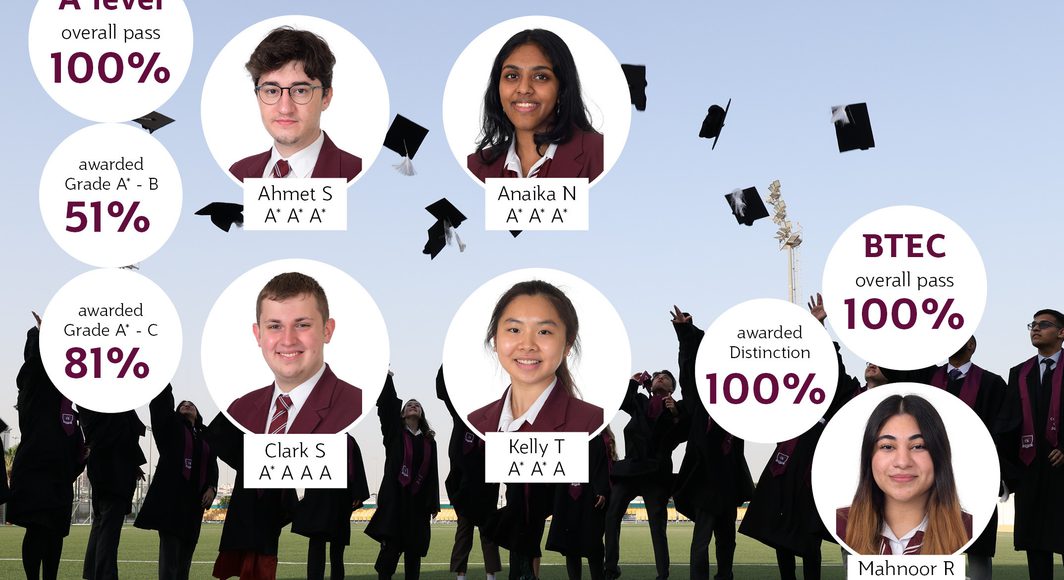 Website header graphics