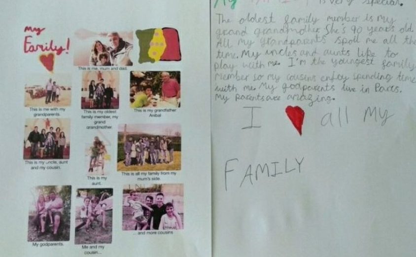 Year 2 B Tanzania 26 March 2020