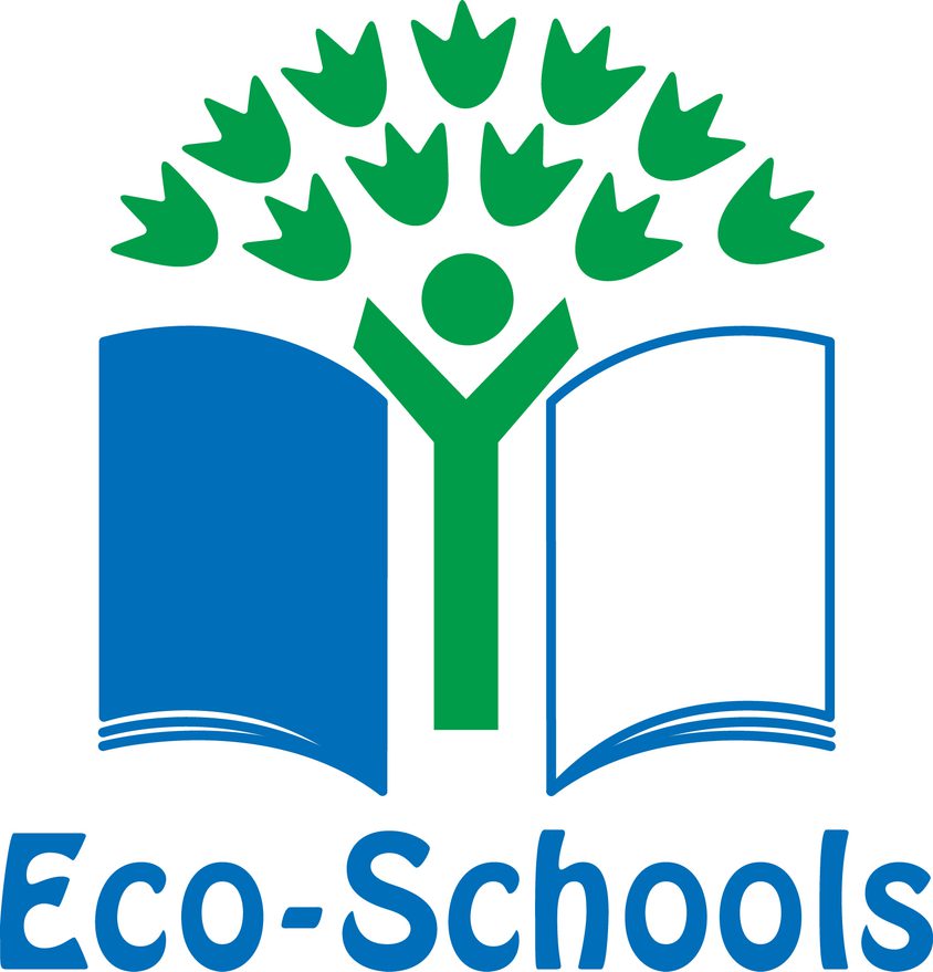 Best School Doha