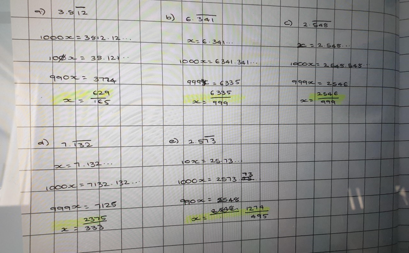 Year 10 student work